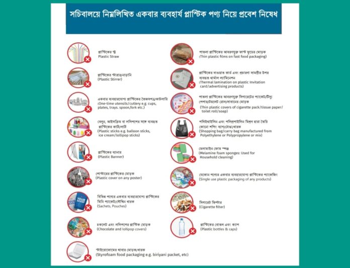 রবিবার থেকে সচিবালয়ে একবার ব্যবহার্য প্লাস্টিক নিষিদ্ধ